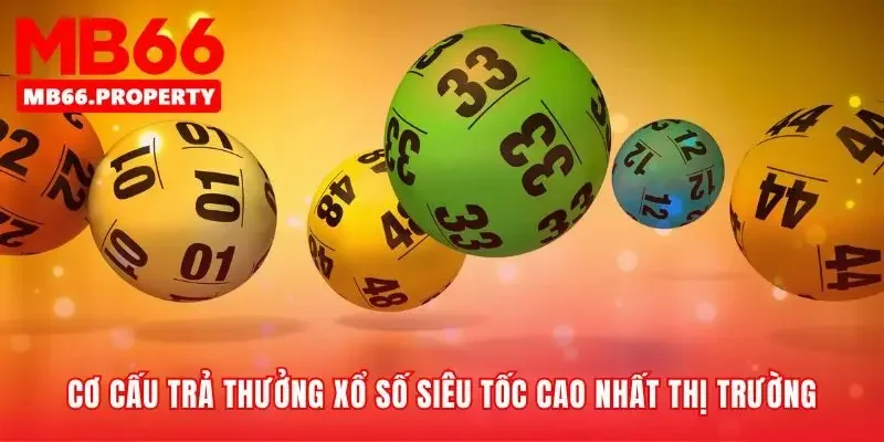 Giá trị xổ số siêu tốc nằm ở tỷ lệ thưởng