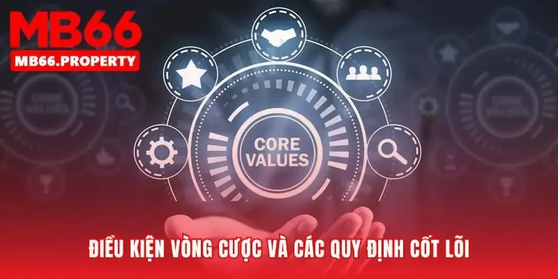 Những quy định cần biết khi tham gia chương trình khuyến mãi