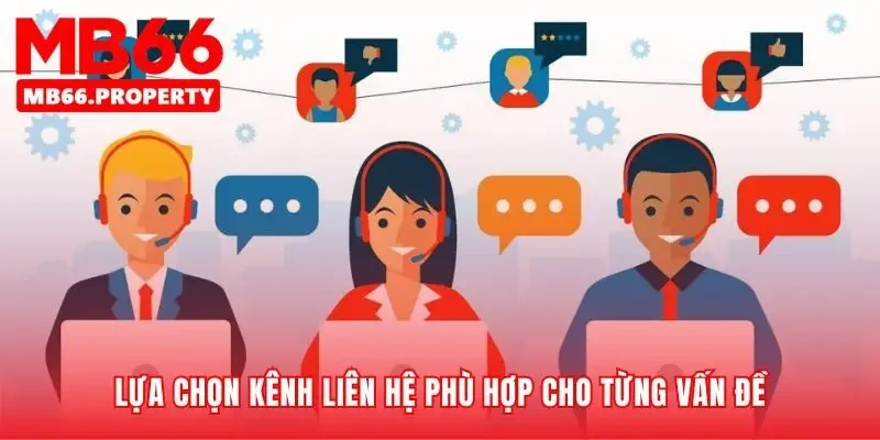 Chọn kênh liên hệ thông minh để giải quyết nhanh hơn