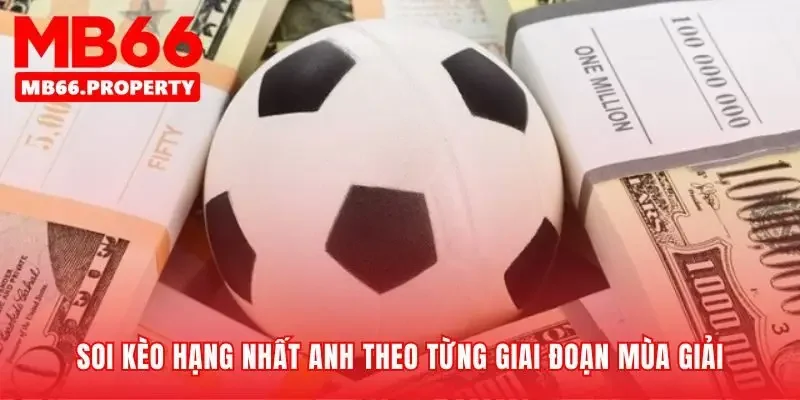 Xây dựng bản đồ chiến thuật cho lựa chọn của bạn